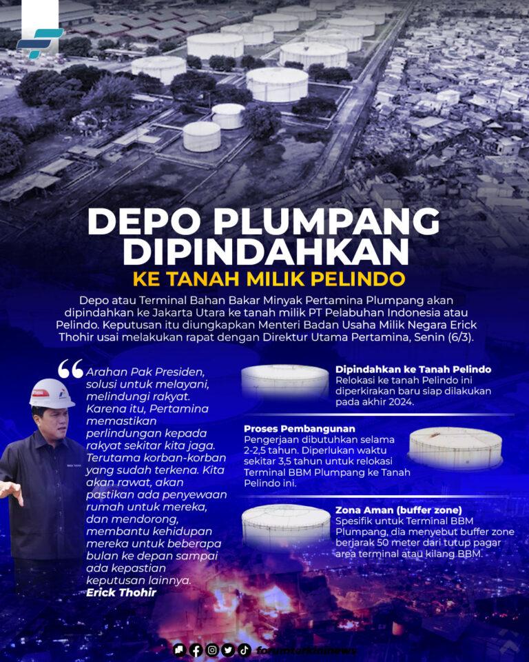 Infografis Depo Plumpang Dipindahkan ke Tanah Milik Pelindo