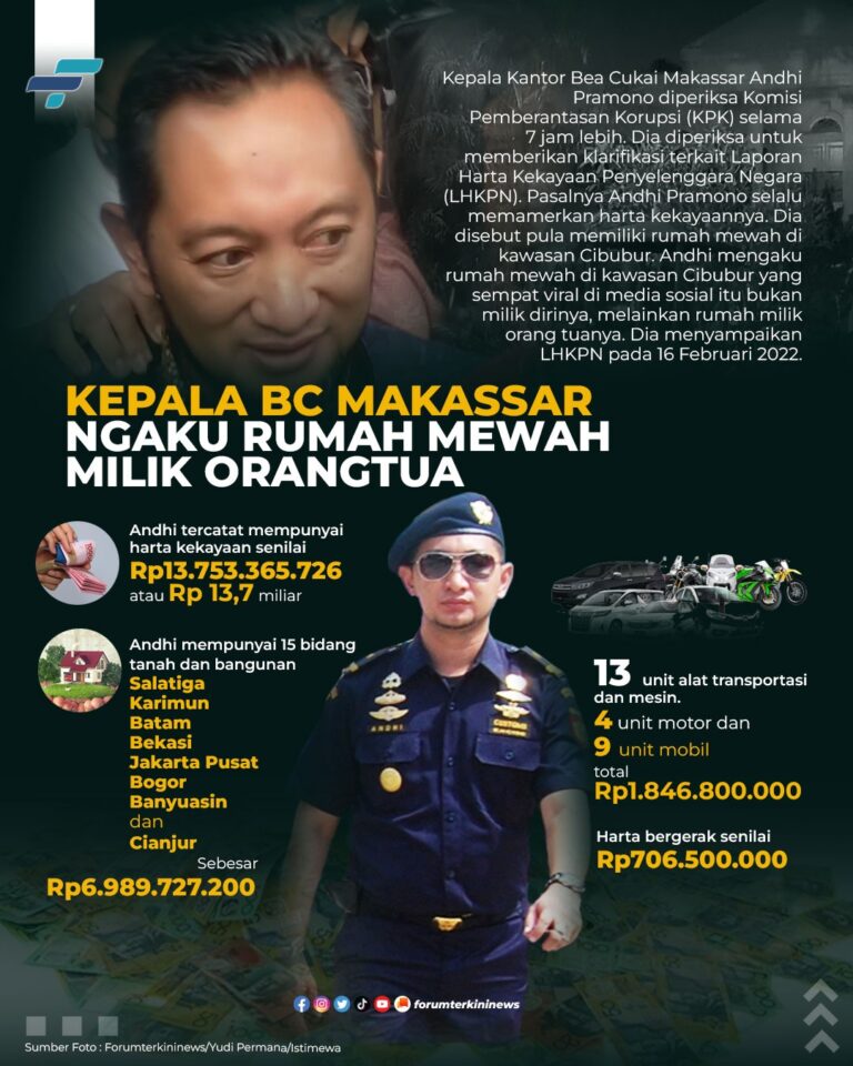 Infografis Kepala BC Makassar Ngaku Rumah Mewah Milik Orangtua