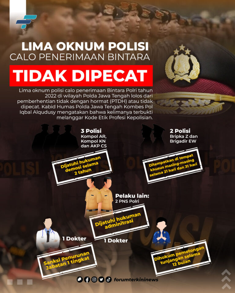 Infografis Lima Oknum Polisi Calo Penerimaan Bintara Tidak Dipecat