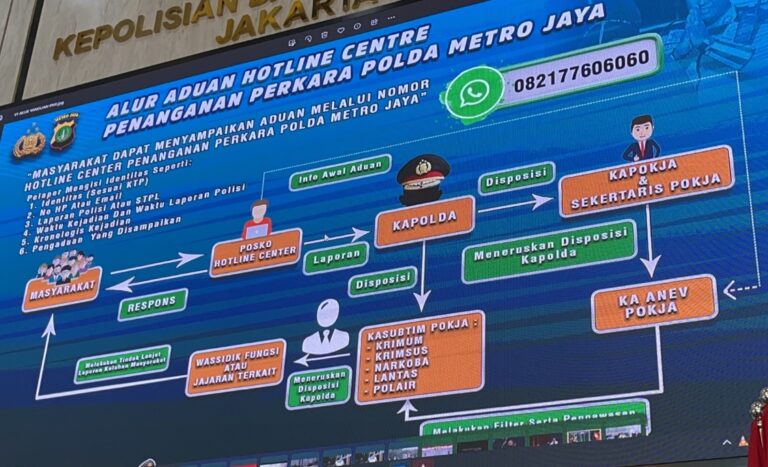 Begini Cara Pengaduan Penanganan Perkara Masyarakat Via Whatsapp