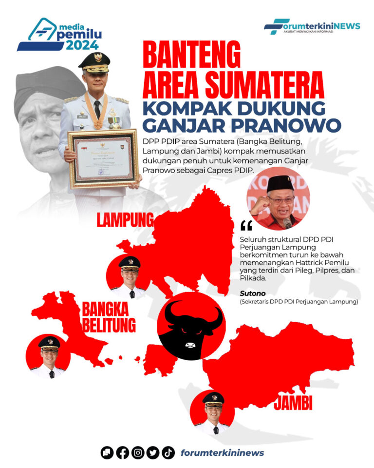 Infografis Banteng Area Sumatera Kompak Dukung Ganjar Pranowo