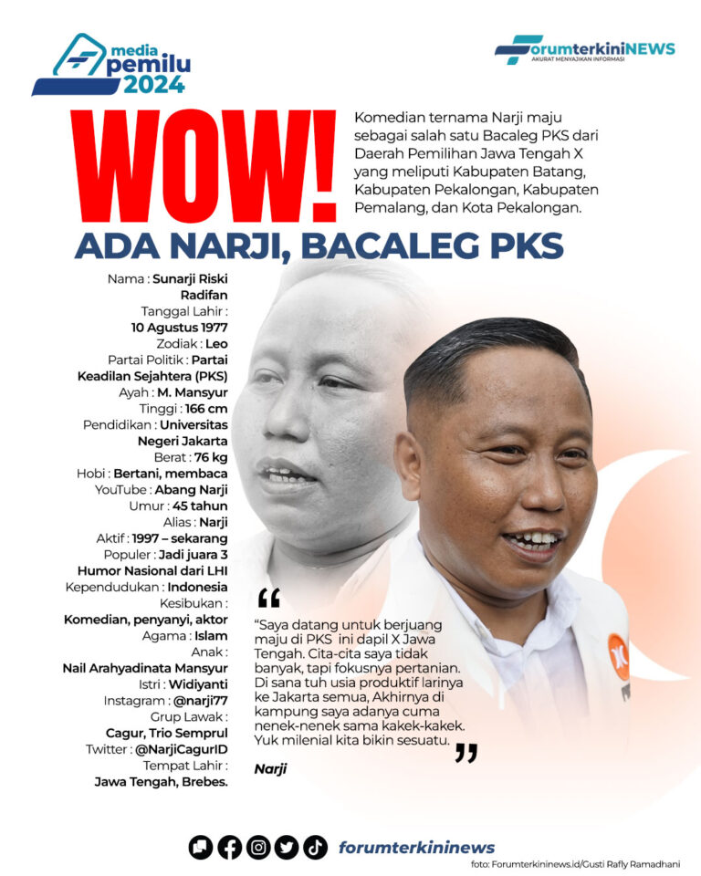 Infografis Wow! Ada Narji, Bacaleg PKS