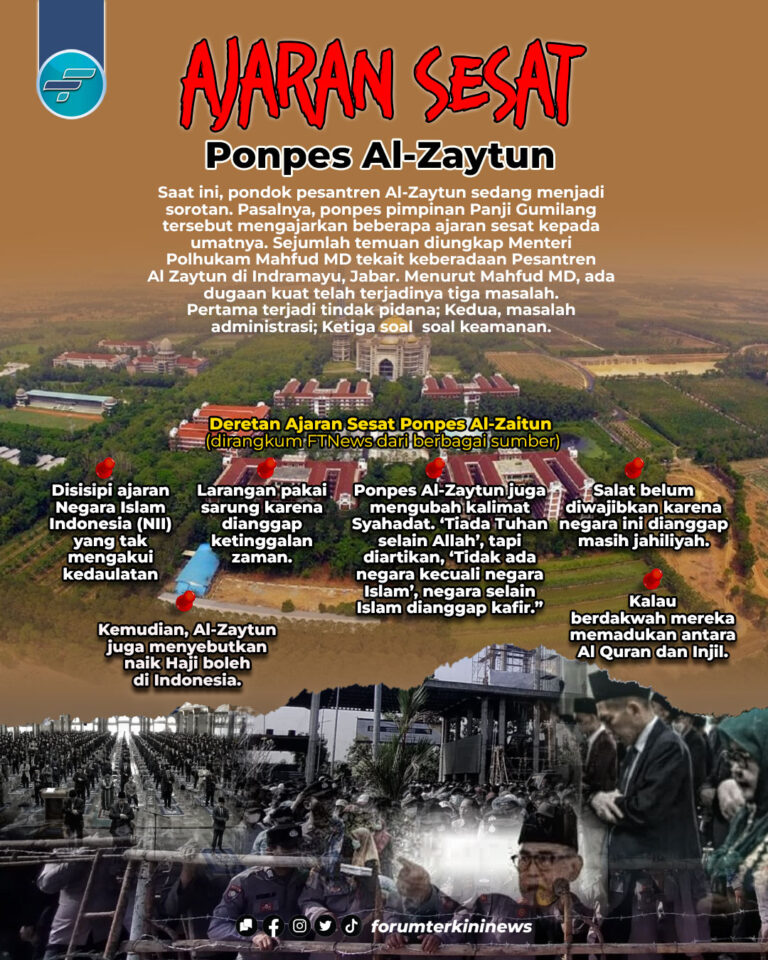 infografis Ajaran Sesat Ponpes Al-Zaytun