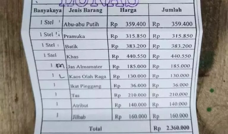 Seragam Sekolah Mahal, Begini Respons Dinas Pendidikan Jatim