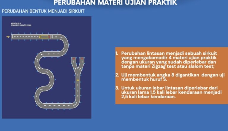 Resmi! Ujian Praktik Berkendara Angka 8 dan Zigzag Pembuatan SIM Ditiadakan