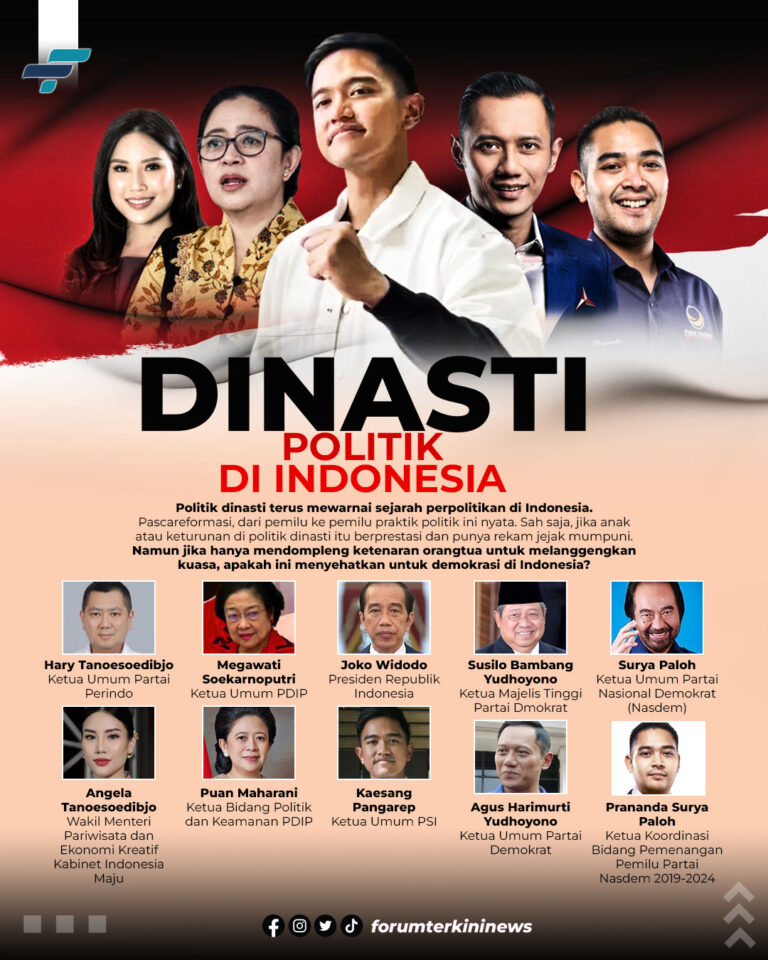 Infografis Dinasti Politik di Indonesia