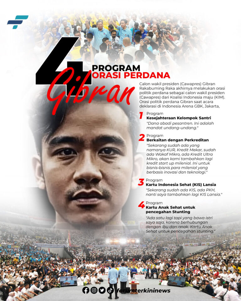 Infografis 4 Program Orasi Perdana Gibran