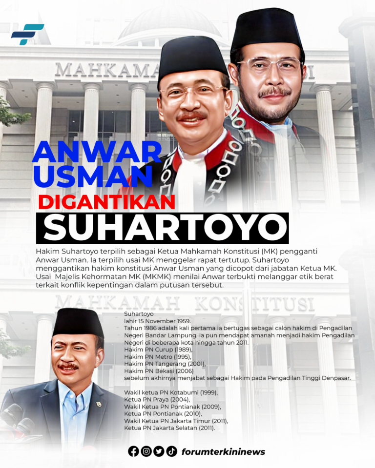 Infografis Anwar Usman Digantikan Suhartoyo