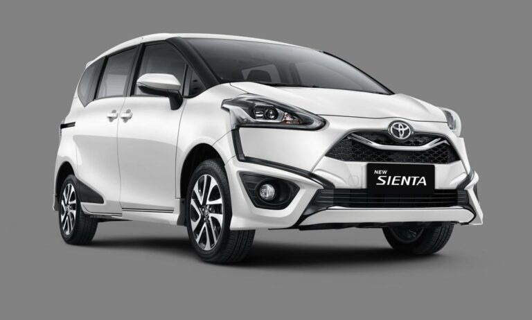 Toyota Recall beberapa tipe produknya