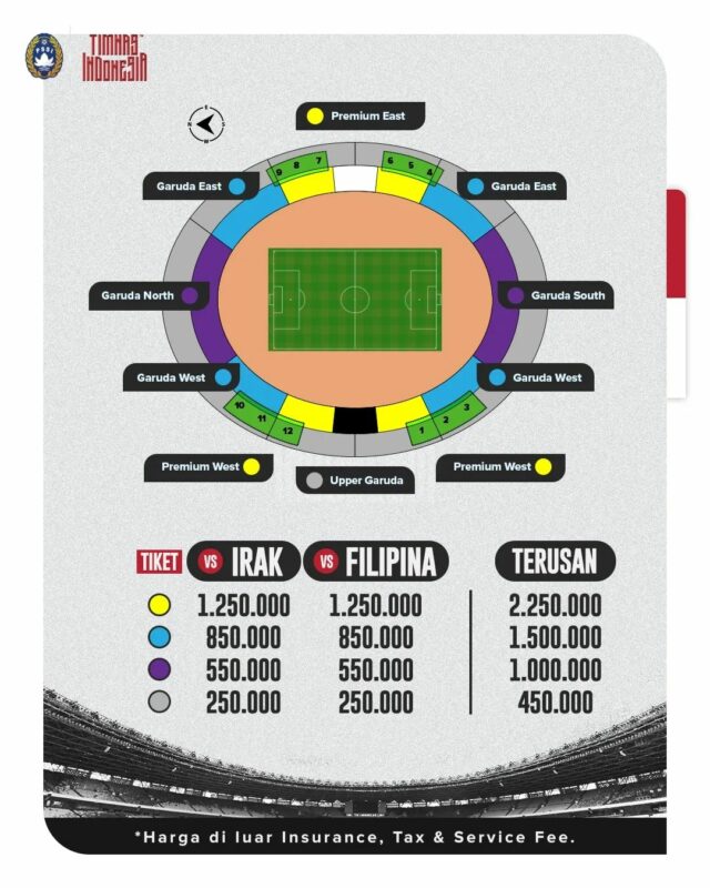 Tiket Pertandingan Timnas Indonesia Meroket