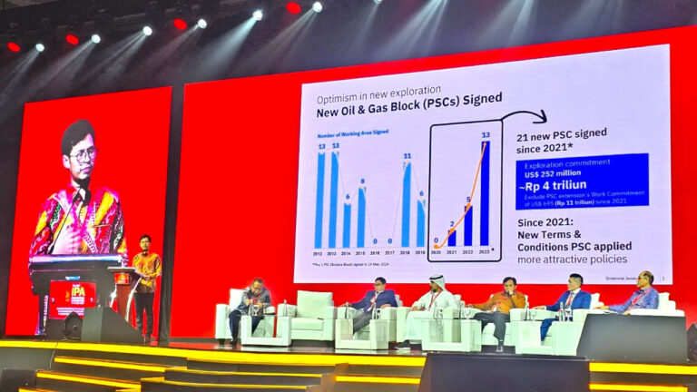 Tarik Investor Migas, Kementerian ESDM Tingkatkan Kebijakan