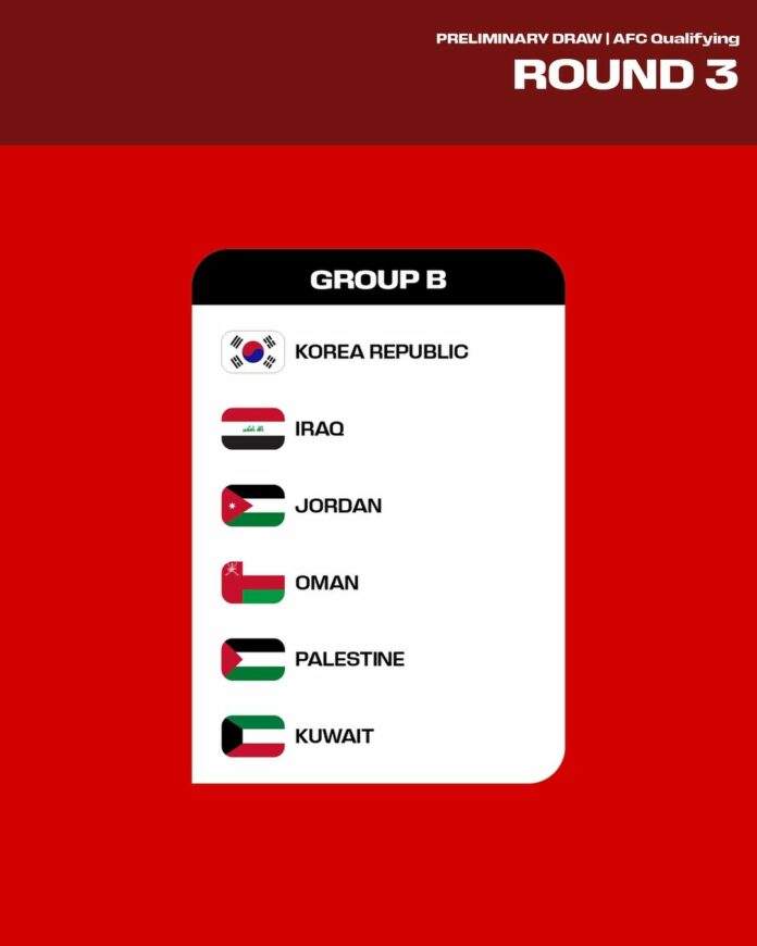 Korea Selatan Dalam Grup Timur Tengah