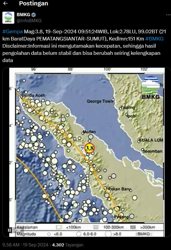 Gempa Pematangsiantar