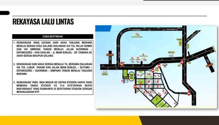 Polda Sumut Lakukan Rekayasa Arus Lalin Terbatas di Stadion Baharoedin Siregar, ini Rutenya