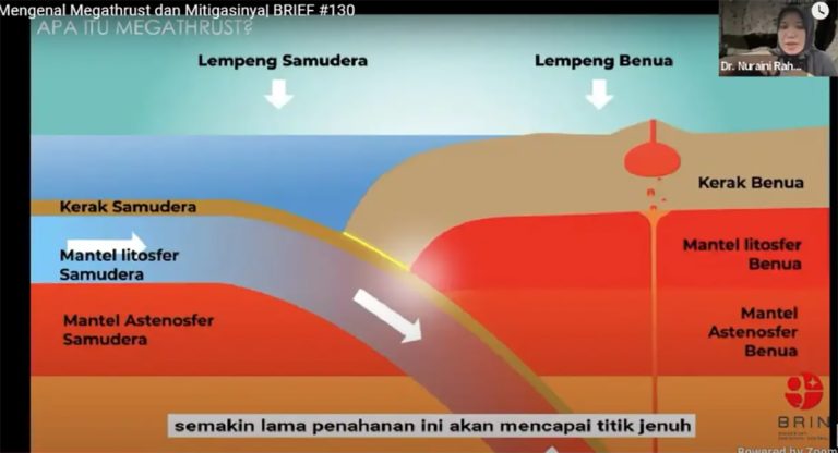 Peneliti BRIN Beberkan Megathrust Sisi Barat Sumatera hingga Selatan Jawa dan Mitigasi