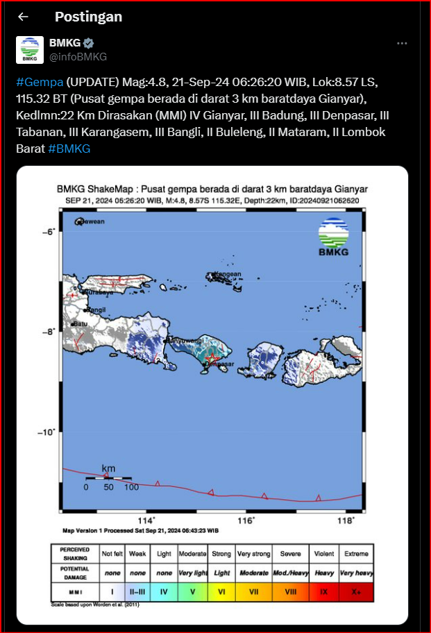 Gempa Bumi